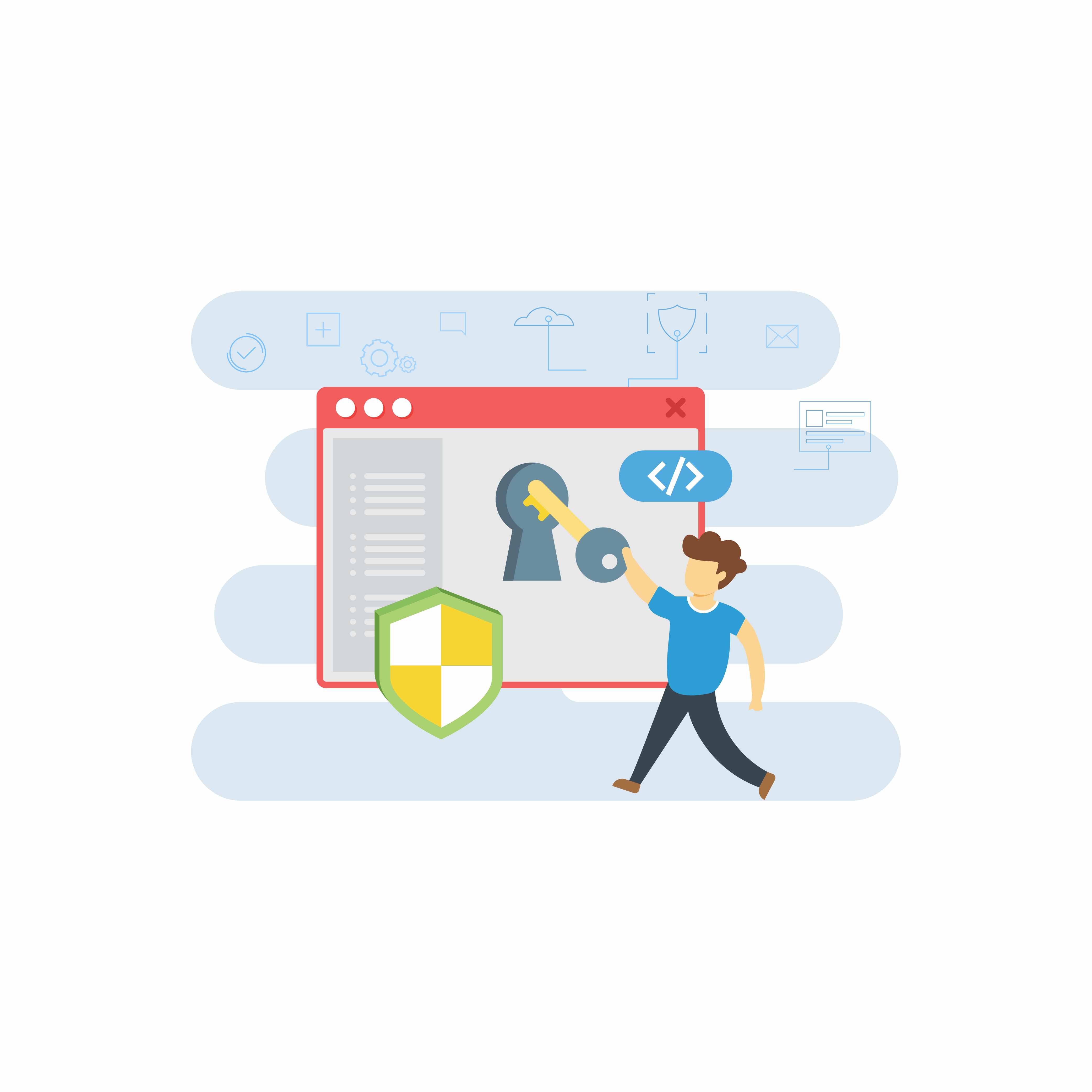 Уровни доступа к разделам профиля: что выбрать